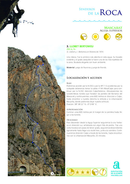 Llobet Bertomeu