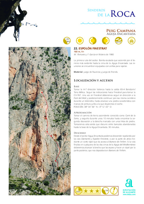 Espolón Finestrat