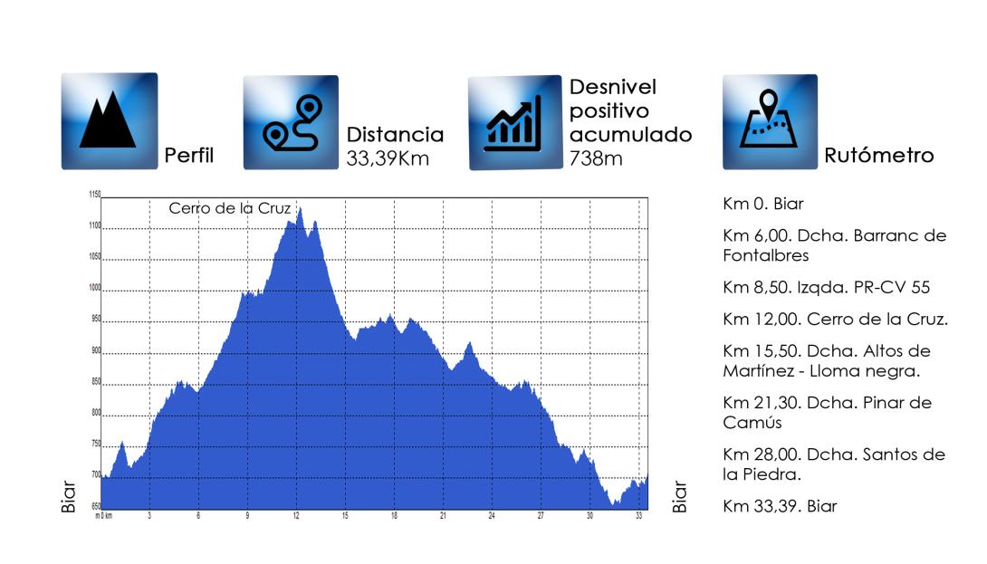 01-mtb_biar-datos.jpg