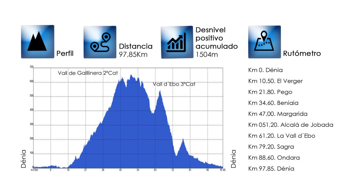 01-road_denia-datos.jpg