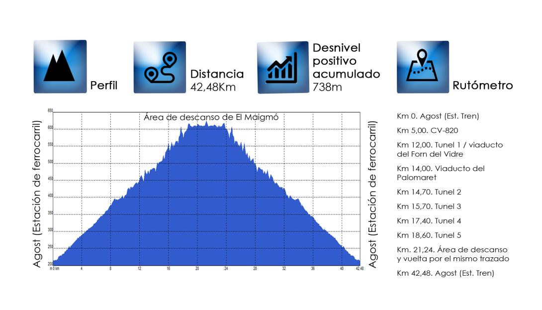 01-todos_agost-datos.jpg