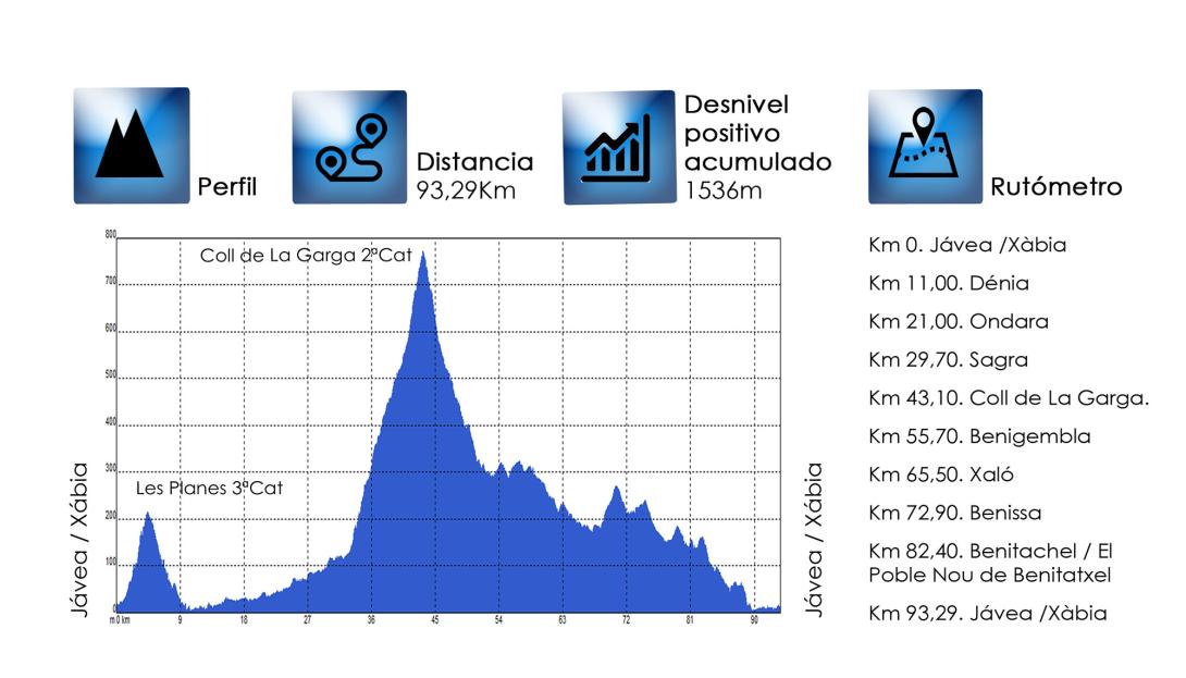 02-road_xabia-datos.jpg
