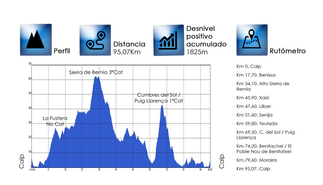 03-road_calp-datos.jpg