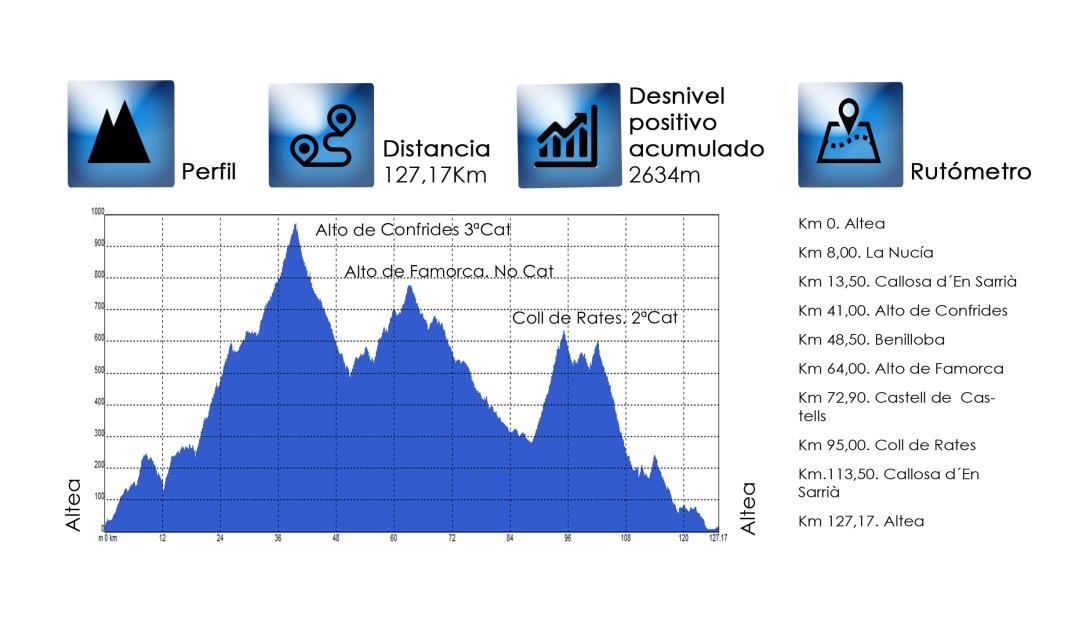 04-road_altea-datos.jpg