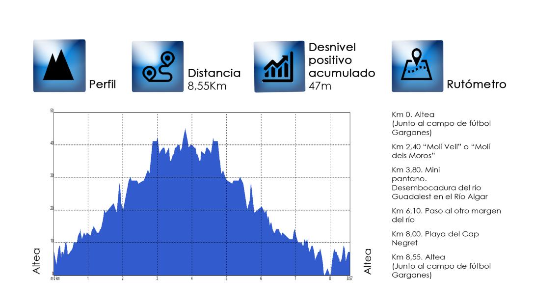 05-todos_altea-datos.jpg