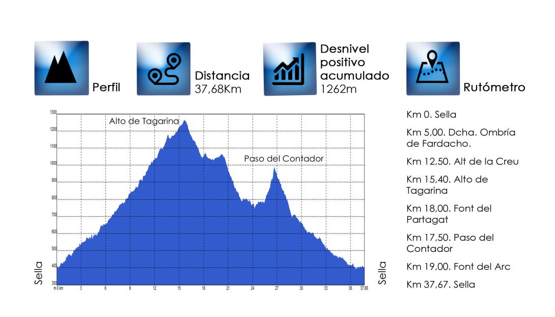 06-mtb_sella-datos.jpg