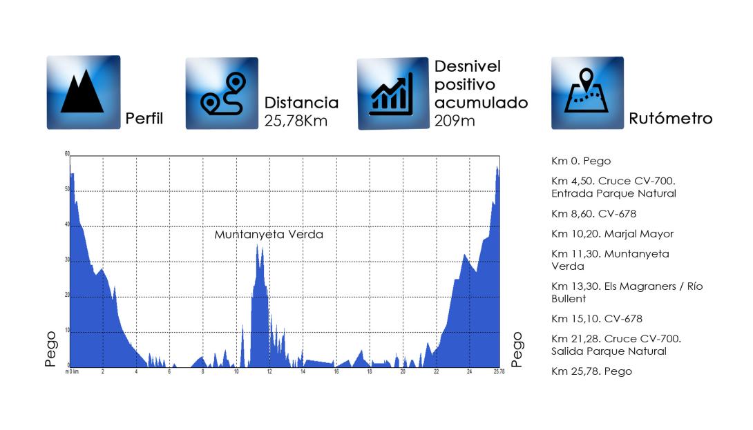 06-todos_pego-datos.jpg