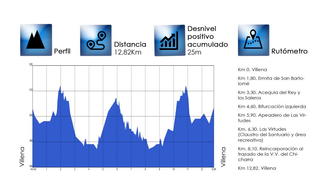 07-todos_villena-datos.jpg