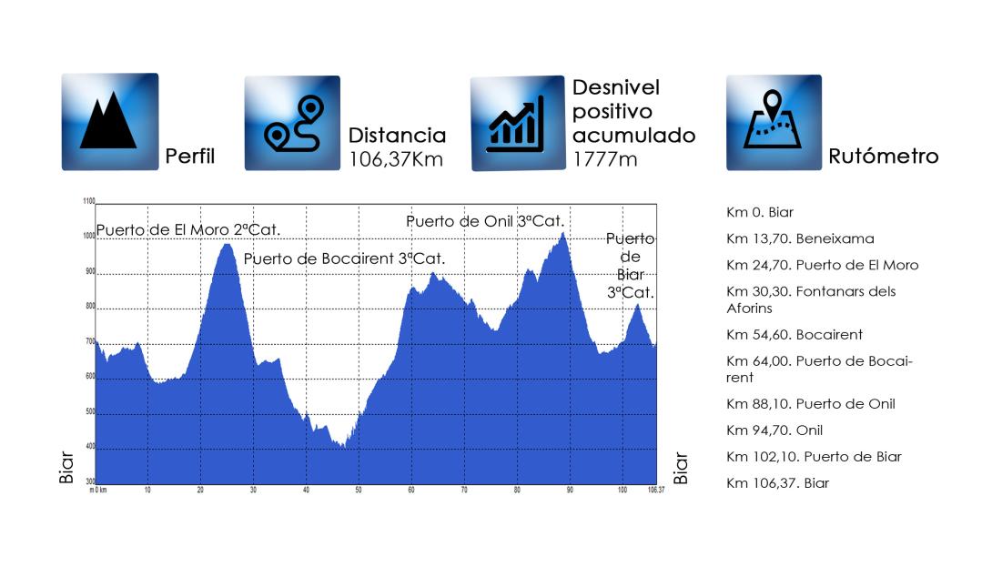 08-road_biar-datos.jpg