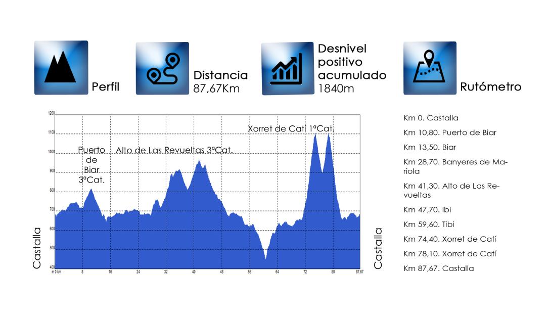 09-road_castalla-datos.jpg