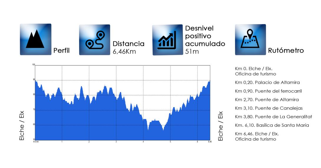 09-todos_elche-datos.jpg