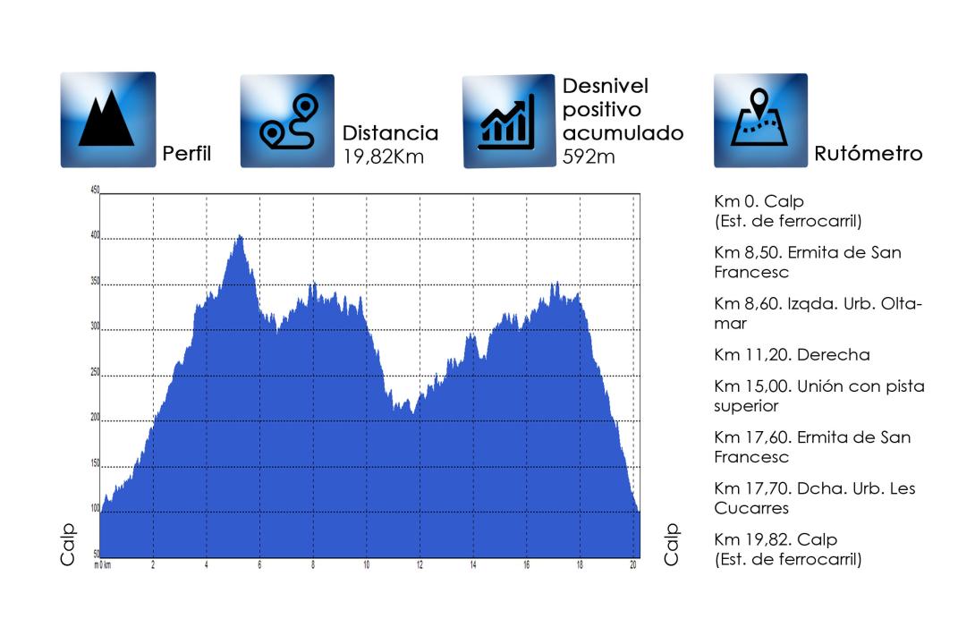 10-mtb_calp-datos.jpg